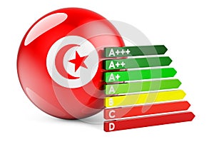Tunisian flag with energy efficiency rating. Performance certificates in Tunisia concept. 3D rendering