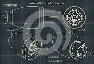 Turbofan engine drawings