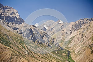 Turkestan range, pamir mountains