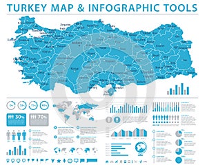 Turkey Map - Info Graphic Vector Illustration