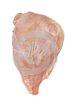Turkey meat(fillet)