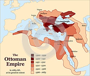 Turkey Ottoman Empire Acquisitions History