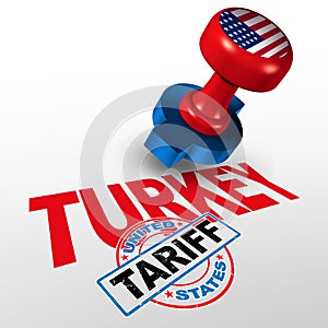 Turkey United States Tariff