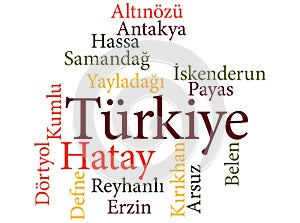 Turkish city Hatay subdivisions in word clouds photo