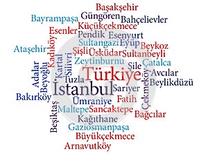 Turkish city Istanbul subdivisions in word clouds photo