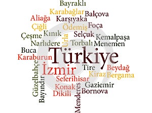 Turkish city Izmir subdivisions in word clouds photo