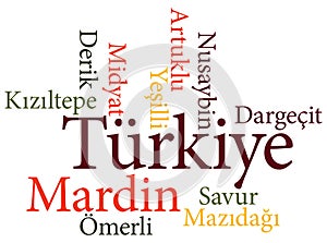 Turkish city Mardin subdivisions in word clouds