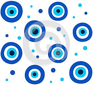 Turkish Evil Eye pattern