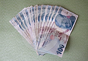 Turkish lira and economy photograpy photo