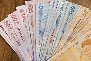 Turečtina líra výmena mena bankovky. január 2022 