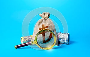 Turkish lira money bag and magnifying glass. Investigating capital origins. Deposit or loan terms and conditions. Find investment photo