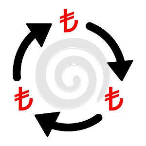 Turkish lira money change icon, trade cash information web symbol, convert sign vector illustration