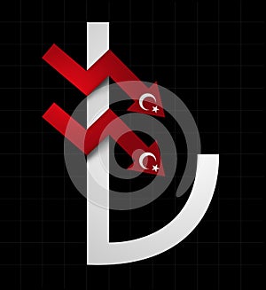 Turkish Lira symbol plummeting.