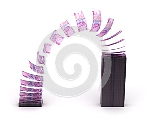 Turkish Lira Transfer