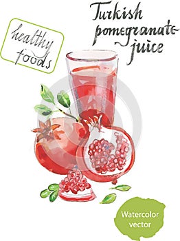 Turkish pomegranate juice watercolor