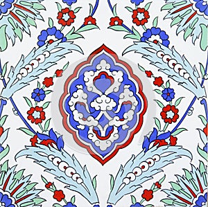 Turkish tiles