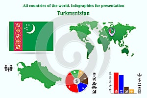 Turkmenistan. Infographics for presentation. All countries of the world