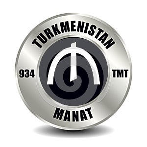 Turkmenistan manat TMT