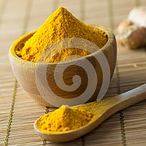 Turmeric powder