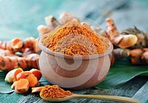 Turmeric powder in ceramic bowl