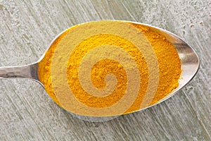 Turmeric powder on a spoon