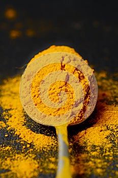 Turmeric powder in a spoon