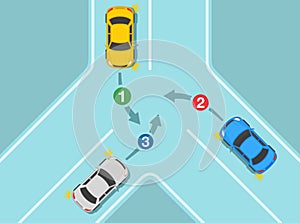 Turning priority at Y-intersection. Top view of a traffic flow.