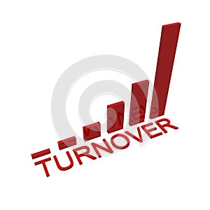 Turnover success graph