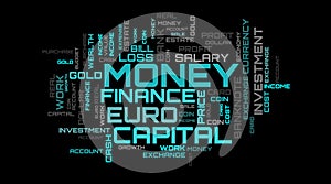 Turquoise capital money collage design backdrop