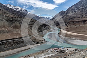 Turquoise colored waters of a Himalayan river