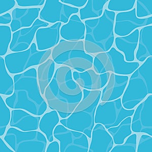 Turquoise rippled water texture background