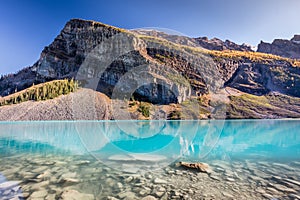 Turquoise water of the scenic Lake Louise