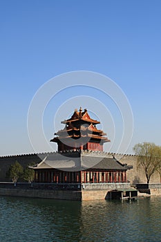 Turret Beijing