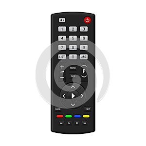 TV remote control