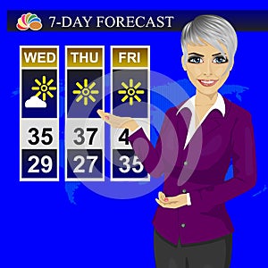 TV weather news reporter meteorologist anchorwoman reporting on monitor screen photo