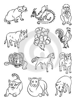 Twelve animals of the Chinese horoscope