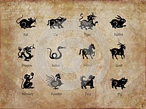 Twelve animals of img