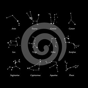 Twelve constellations of the zodiac. Constellations lying in the plane of the ecliptic. vector