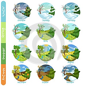 Twelve months of the year set, four seasons nature landscape winter, spring, summer, autumn vector illustrations