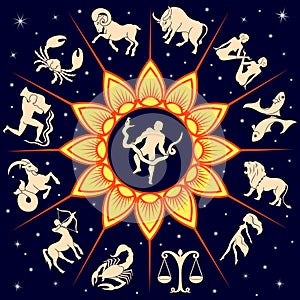 Twelve Zodiac signs around the Sun and Ophiuchus