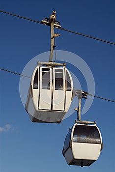 Twin cable-cars