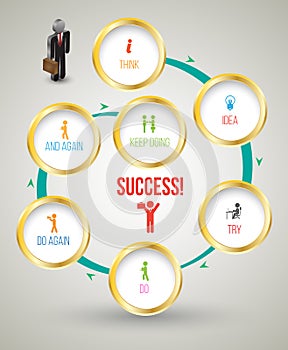 Twirl circle template for success concept with business man 3D icons.