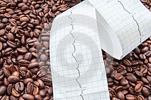 Twisted type of electrocardiogram with printed ECG line lies on fried coffee beans. Impact coffee and caffeine on heart and heart