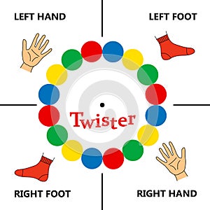 Twister spinner board, illustration. Game of physical skill photo