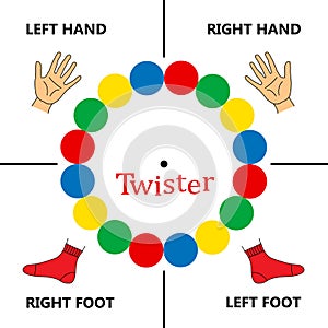 Twister spinner board, illustration. Game of physical skill