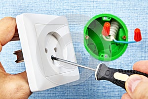 Twisting screw in new european socket