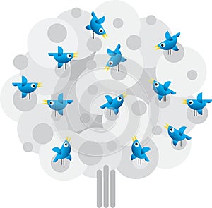 Twitter Birds