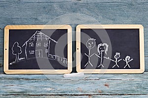 Two blackboards with drawings of a family and a house