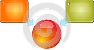 Two blank inward relationship business diagram illustration