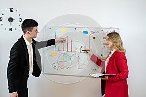 Two Business people discussing business plan finance report near flipcharts